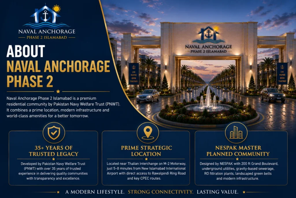 about Naval anchorage phase 2