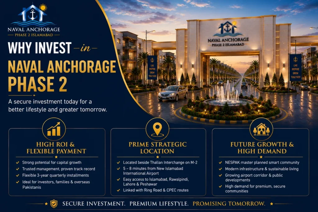Naval anchorage phase 2 Islamabad why invest