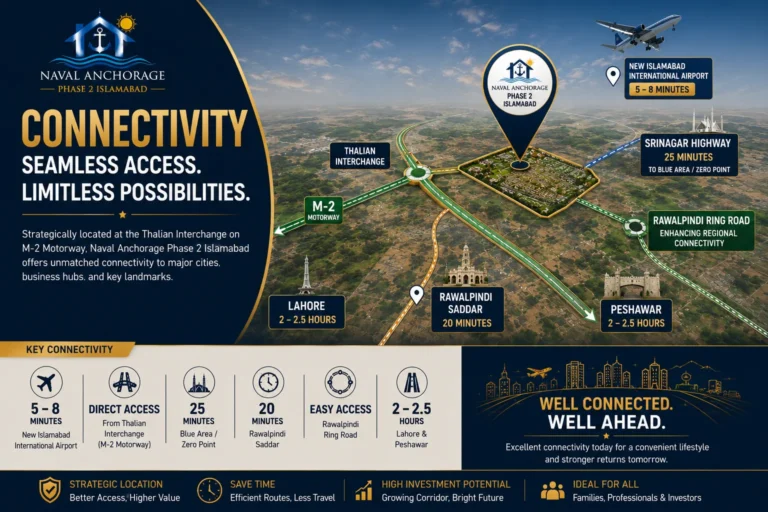 Naval anchorage phase 2 near by location