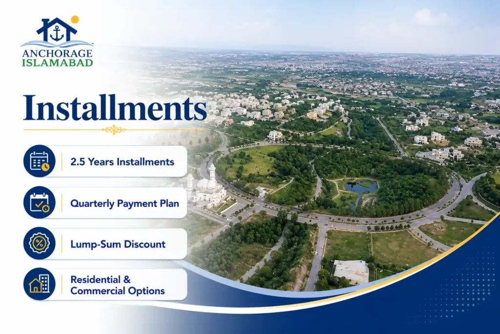 Naval Anchorage Phase 2 Installments